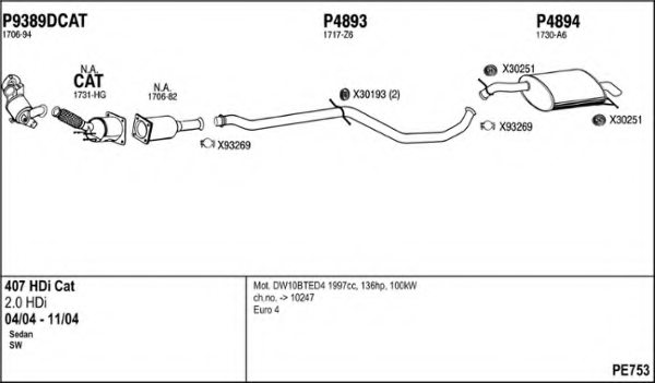 FENNO PE753 Exhaust System